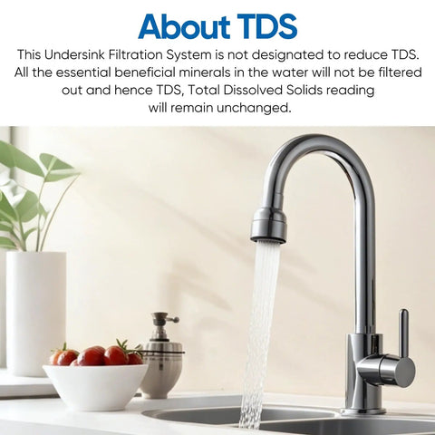 Kitchen sink with running water faucet, emphasizing filtration benefits. Caption mentions under sink water filter replacement for WFS5300A.