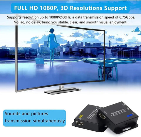 Huge 200 Foot Hdm Extender Over Cat6 Cat7 Ethernet Cable That Lets You Hook Up Your Pc Ps4 Roku Or Computer To Any Screen With Full 1080P HD Video And Audio Deep Color Support Plus Edid Copy For Seamless Connection Without Signal Loss showing a curved TV and HDMI Extender.