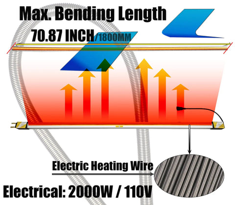 IntXanth 70.87 Inch Acrylic Plastic Heat Bending Machine, 2000W Strip Heater details with maximum bending length and heating wire.