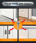 Diagram showing the New Gen Pro Grade Door Hinge Adjustment Tool fixing uneven and misaligned door gaps efficiently.