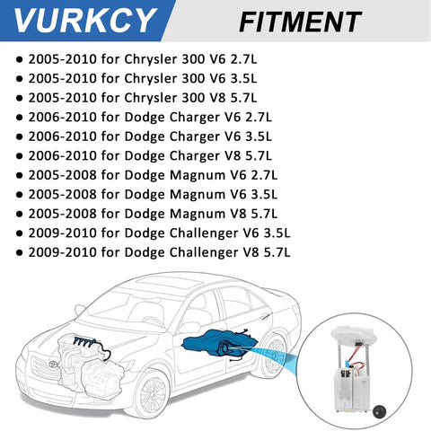 Diagram of fitment years and models for Electric Fuel Pump Module With Sending Unit For Dodge Challenger 2009 2010, Charger 2006 2010