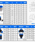 Table and fittings of 55 Piece Air Line Tubing Kit with 1/4 and 3/8 Inch DOT Air Lines, quick connect fittings diagram