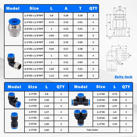 Table and fittings of 55 Piece Air Line Tubing Kit with 1/4 and 3/8 Inch DOT Air Lines, quick connect fittings diagram