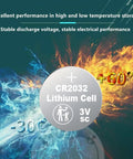 Dead Nuts Reliable 50 Pack CR2032 3 Volt Lithium Coin Batteries With Five Year Shelf Life for stable performance in extreme temperatures.