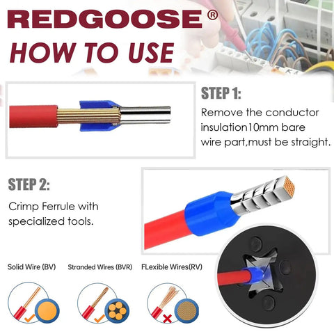Steps showing how to use Assorted Wire Ferrules And Terminals Kit For AWG 22 To 10 with conductor insulation removal.