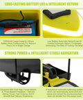 Close-up of yellow Beast GPS Fishing Bait Boat with 12000mAh battery compartment and strong power features, lake and river use.