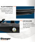 Close-up of XM1 Scout Compact PCP Air Rifle Caliber Twenty Five with black synthetic stock focusing on flat forend and air gauge.