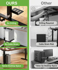 Comparison of Under Desk PC Mount With Slick No Nonsense Clamp For Standing Workspaces demonstrating no drilling and space-saving features.