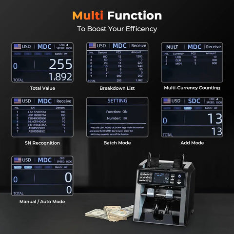 Munbyn Imc08 Dual Pocket Money Counter Machine showing multi-function display with total values and batch mode settings.