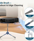 Front view of Omni C20 accessory kit for eufy Omni C20 robot vacuum; blue three-armed brush and replacement parts.