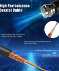 High performance coaxial cable for Indoor TV Antenna With Amplifier For Crazy Long Range Reception HD Digital Antenna