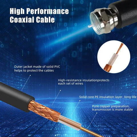 High performance coaxial cable for Indoor TV Antenna With Amplifier For Crazy Long Range Reception HD Digital Antenna