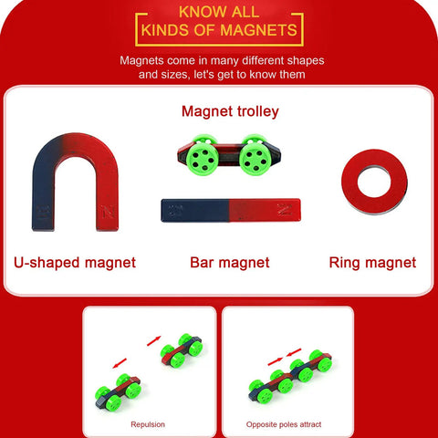 Multi Function Magnet Kit For Hands On Physics Experiments Electromagnet Teaching Set with U-shaped, bar, and ring magnets
