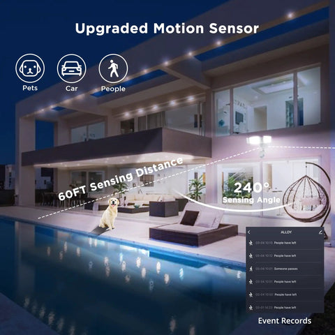 Smart Outdoor LED Flood Light 64W, 3-Head Tunable White 2700K-6500K, 5000LM, Motion Sensor on modern home at night