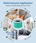 Diagram showing uses of 2 Pack 240 Toxin Absorber Replacement Filter for 240 Air Purifier with 3 in 1 Activated Carbon Filter.