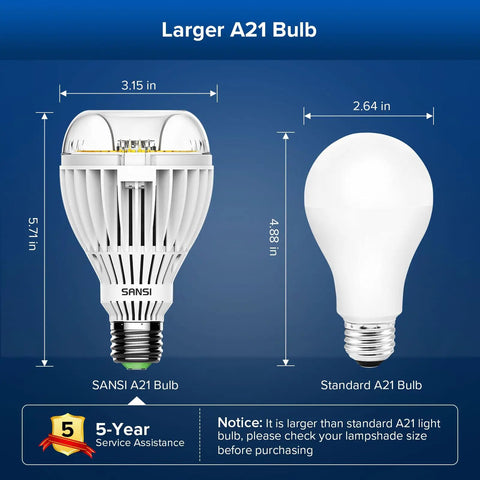 Comparison of Ultra Bright 5500 Lumens Daylight LED Bulb 36W E26 ceramic tech to standard bulb with dimensions shown