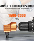 Dual Head Sheet Nibbler Metal Cutter Power Drill Attachment on metal drill for clean sheet cutting