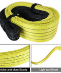 Bulldog Tough Rock Solid 4 Inch By 20 Foot 2 Ply Polyester Lifting Sling Strap Flat Eye Design 11200 Lbs Vertical Load Rating folded for easy storage.