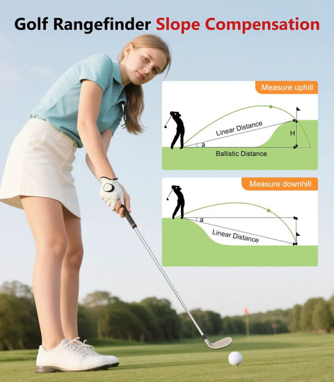 Golfer demonstrating range finder with slope compensation. Includes diagram of slope impact. Range Finder With Slope For Golf Up To 1200 Yards 6x Magnification Flag Lock Vibration Continuous Scan Rechargeable Battery Yardage You Can Trust Must Have Gear For Any Golfer