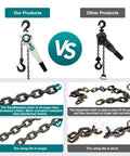 Product comparison image: white TOYO lever chain hoist (3500 lb, 20 ft) with teal label and chain vs black chain puller