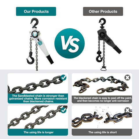 Product comparison image: white TOYO lever chain hoist (3500 lb, 20 ft) with teal label and chain vs black chain puller