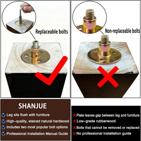 Comparison of Beefy 6 Inch Black Wood Furniture Legs Pack Of 4, showing replaceable and non-replaceable bolt mechanisms, with benefits highlighted.