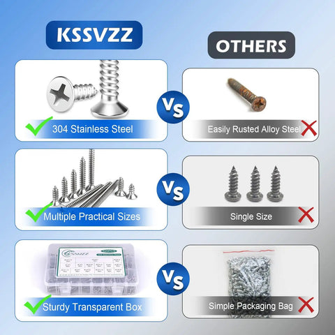 Comparison of Assorted Stainless Steel Wood Screws Kit With Case vs other alloy steel screws, highlighting material, size variety, and packaging.