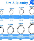 Diagram of All In One Adjustable Stainless Steel Hose Clamp Kit With 115 Pieces Eight Sizes From Five Sixteenths To Two Inches Built To Last