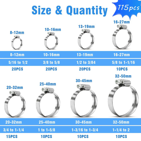Diagram of All In One Adjustable Stainless Steel Hose Clamp Kit With 115 Pieces Eight Sizes From Five Sixteenths To Two Inches Built To Last