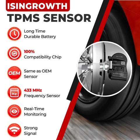 Close-up of ISINGROWTH TPMS sensor showcasing 433MHz frequency, designed for real-time tire pressure monitoring.