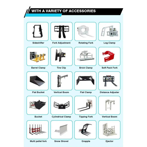 Top Rated Portable Electric Forklift Pallet Stacker With 4-Way Counterbalance Lift Truck accessory chart displaying various attachments.