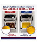 Before and after images showing oil filtration results using No Stress Heavy Duty Electric Fryer Oil Filter For Restaurants.