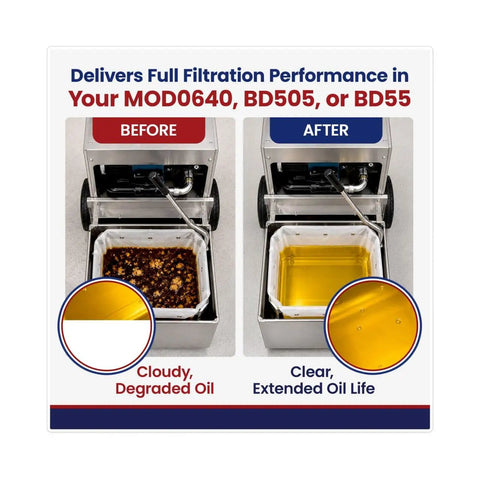 Before and after images showing oil filtration results using No Stress Heavy Duty Electric Fryer Oil Filter For Restaurants.