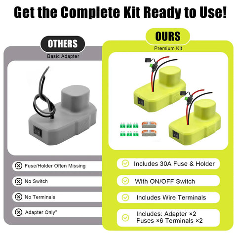 Comparison of Ryobi 18V Battery Adapter With 12 AWG Wire and basic model, highlighting premium kit features and contents.