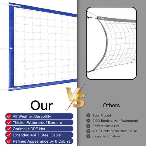 Side-by-side comparison showing Volleyball Net Outdoor Pro Heavy Duty All Weather With Extended Stainless Steel Cable And Extra Thick Borders