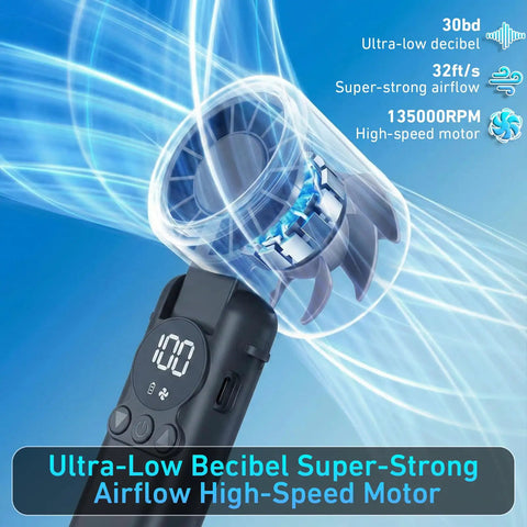 Portable Handheld USB Fan With 5000mAh Rechargeable Battery LED Display showing airflow and motor details.