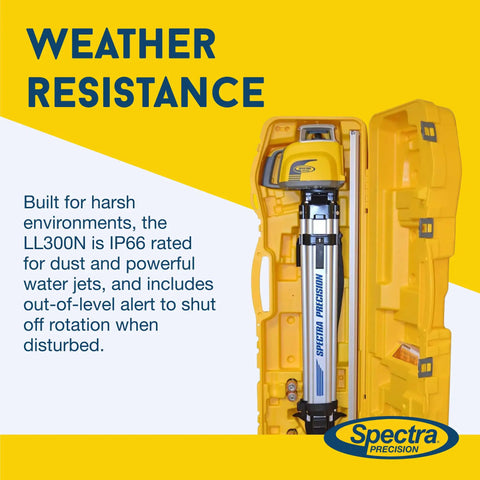 Self Leveling Rotary Laser Kit With Tripod HL450 Receiver GR151 Case And Alkaline Batteries Rugged IP66 Jobsite Performance No Fuss One Button Operation Fast Setup Precision For Grading And Alignment. LL300N in case