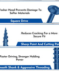8 By 2 And A Half Inch Exterior Pocket Hole Screws With Coarse Thread Square Drive Washer Head Blue Coated Features