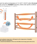 Diagram of Brushed Nickel Wall Mounted Towel Warmer Rack Electric Stainless Steel Four Curved Bars For Bathroom Plug In 40W ETW29 showing heat flow and temperature range.