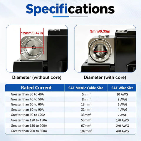 Specification chart showing diameters and rated current for Heavy Duty 50 Amp Circuit Breaker With Manual Reset Switch.