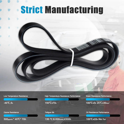 Premium 6PK2243 Serpentine Drive Belt For Dodge Durango Ram Tundra And Toyota Land Cruiser shown in a detailed view, smooth profile.