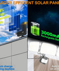 Diagram showing Lit Solar Motion Sensor Flood Lights Outdoor 4000LM with split solar panel and rechargeable battery.