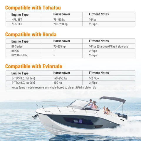 2 Pack Trail-Ready Boat Transom Saver Wedge Motor Support compatibility chart with Tohatsu, Honda, Evinrude engines and a boat image