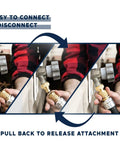 Solid Brass Garden Hose Quick Connectors Set 3/4 Inch GHT Thread Includes Six Male and Six Female Connectors Plus Teflon Tape Washers and O Rings for Leak Proof Heavy Duty Rust Proof Performance being connected.