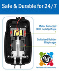 Open view of pond aerator pump showing motor and sulfurized rubber diaphragm from All In One Koi Pond Aerator Kit For Outdoor Ponds Up To 1000 Gallons With Double Outlet Tubing Air Stones Check Valves And Replacement Filter Pads No Fuss Install Pond Air Pump System