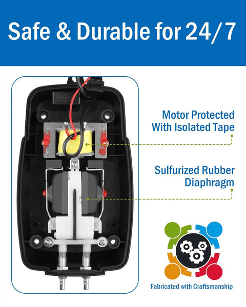 Open view of pond aerator pump showing motor and sulfurized rubber diaphragm from All In One Koi Pond Aerator Kit For Outdoor Ponds Up To 1000 Gallons With Double Outlet Tubing Air Stones Check Valves And Replacement Filter Pads No Fuss Install Pond Air Pump System