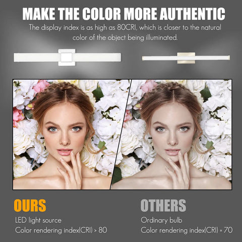 Comparison of an LED light and ordinary bulb showing color quality difference, with 32 Inch Dimmable Modern Vanity Light With Three Color Temperatures 3000K 4000K 5000K Chrome Finish Over Mirror Bathroom Wall Light For Bright Stylish Grooming Spaces.
