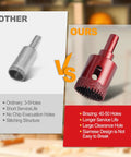 Comparison of standard diamond hole saw vs 12 Piece Pro Grade Diamond Hole Saw Kit With 6 8 10 12 14 20 25 30 35 40 45 50 mm Serrated Brazing Tile Core Drill Bits Set With EVA Hole Saw Guide Jig For Ceramic Glass Tile Gypsum Marble Granite Dry And Wet Dual Use