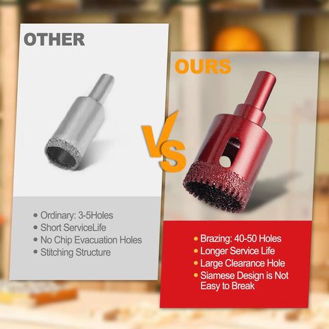 Comparison of standard diamond hole saw vs 12 Piece Pro Grade Diamond Hole Saw Kit With 6 8 10 12 14 20 25 30 35 40 45 50 mm Serrated Brazing Tile Core Drill Bits Set With EVA Hole Saw Guide Jig For Ceramic Glass Tile Gypsum Marble Granite Dry And Wet Dual Use