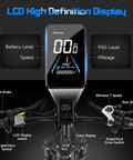 LCD display on All Wheel Drive Electric Mountain Bike For Adults With Dual 1500W Motors, showing speed and battery information.